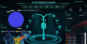 路灯的自述：我要以智慧的头脑钢铁的身躯守护万家灯火